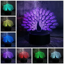 Load image into Gallery viewer, Open Screen 3D  Light